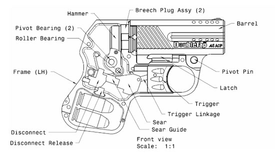 Heizer DoubleTap pistol