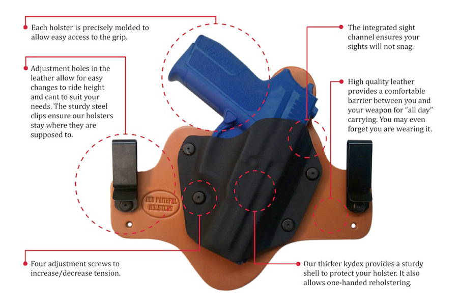 Old Faithful SIG P250 holster