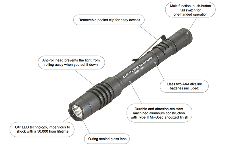 Streamlight 2AAA features