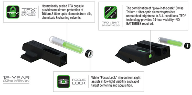 TruGlo TFX