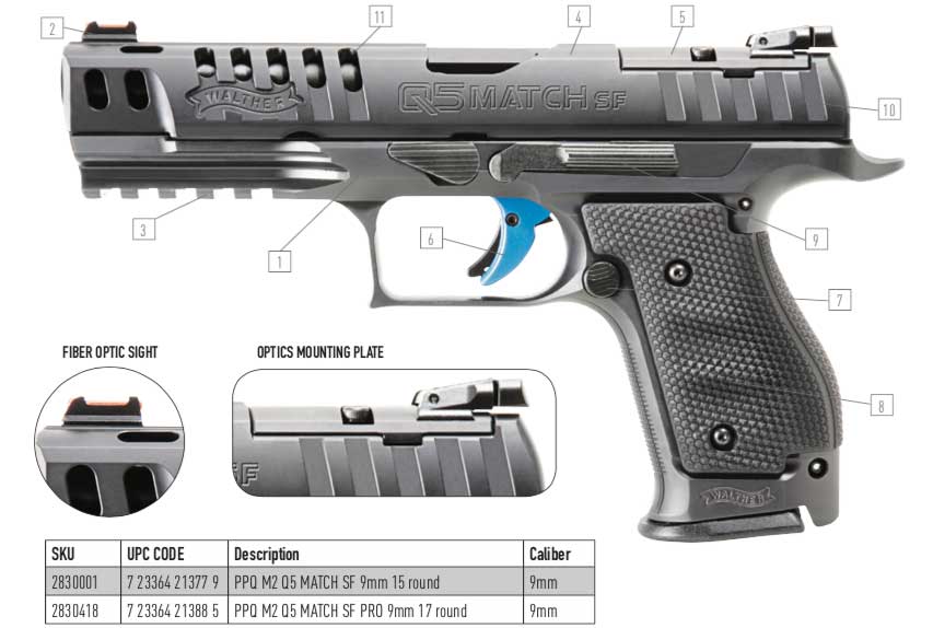 Armação de Aço Walther Q5 Match