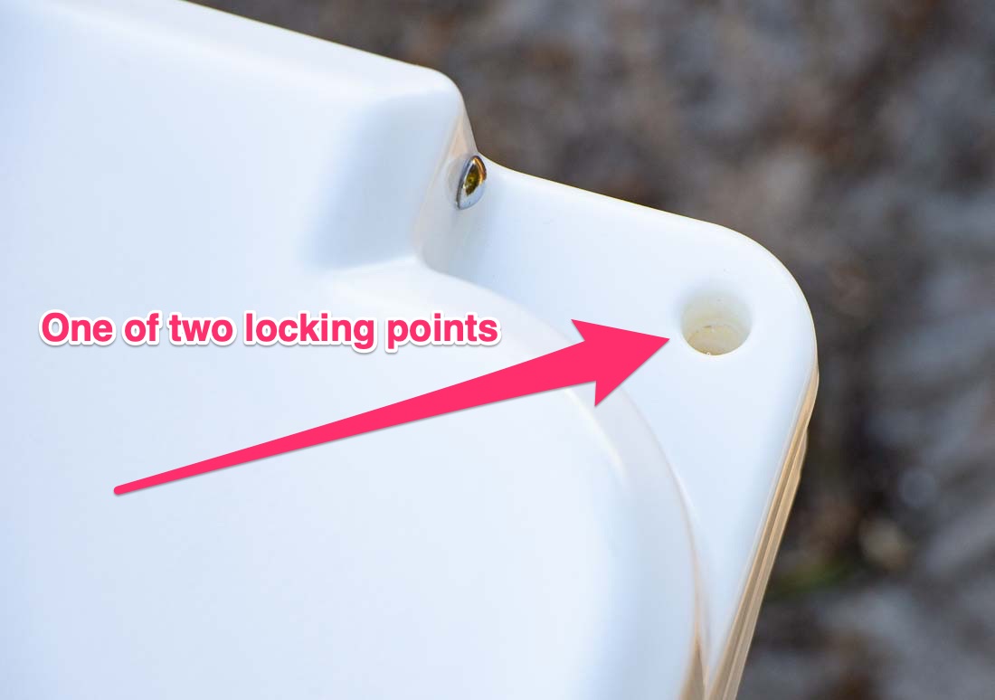 Locking Points on Cooler