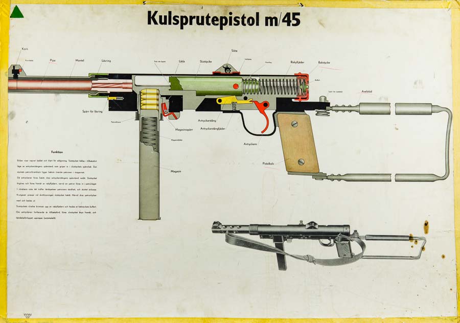 gun encyclopedia